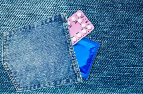 Рейтинг надежности методов контрацепции
